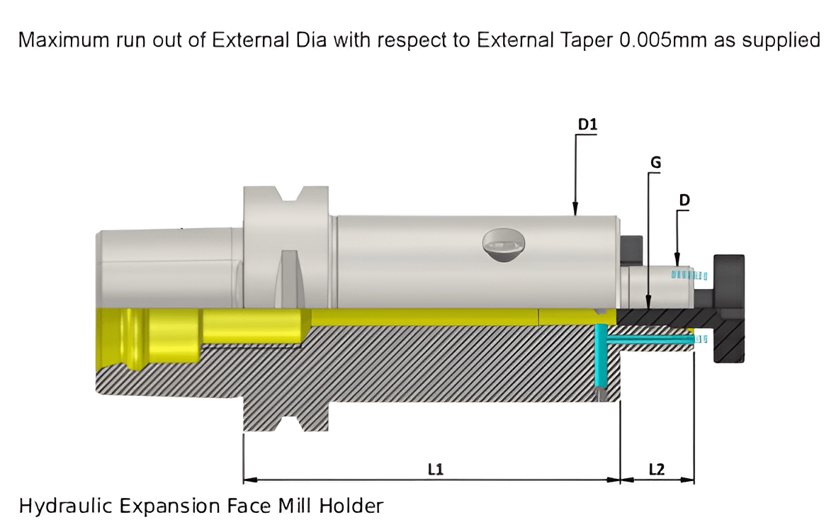 Polygonal Shank T6 HC FMH-K27 100  Hydraulic Expansion Face Mill Holder (Balanced to G2.5 25000 RPM) (ISO 26623-1) (Compatible with Capto® Style C6)
